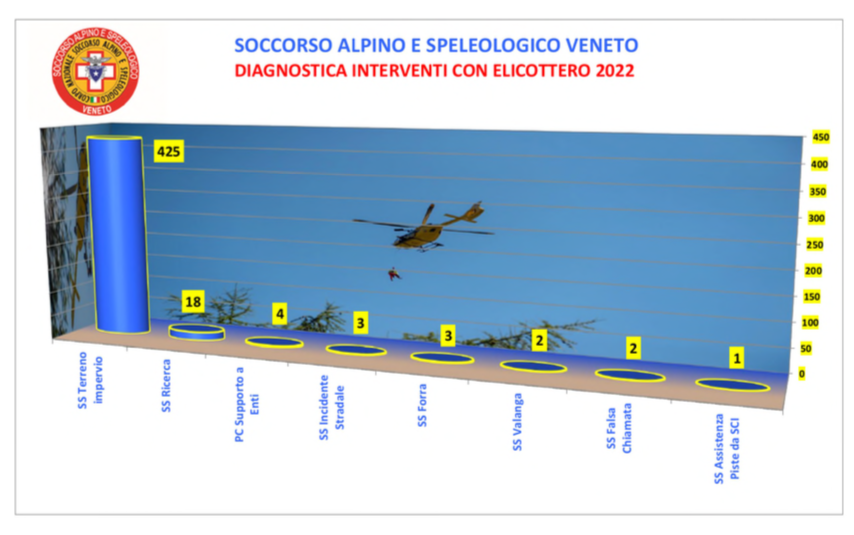 Schermata 2023 03 16 alle 15.54.58