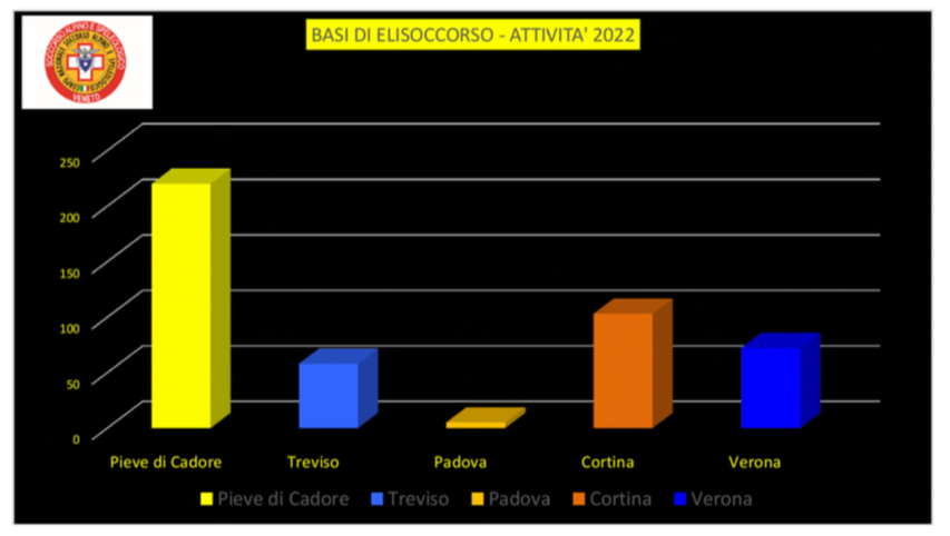Schermata 2023 03 16 alle 15.55.03