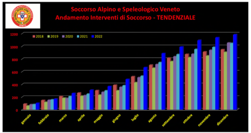 Schermata 2023 03 16 alle 16.02.01