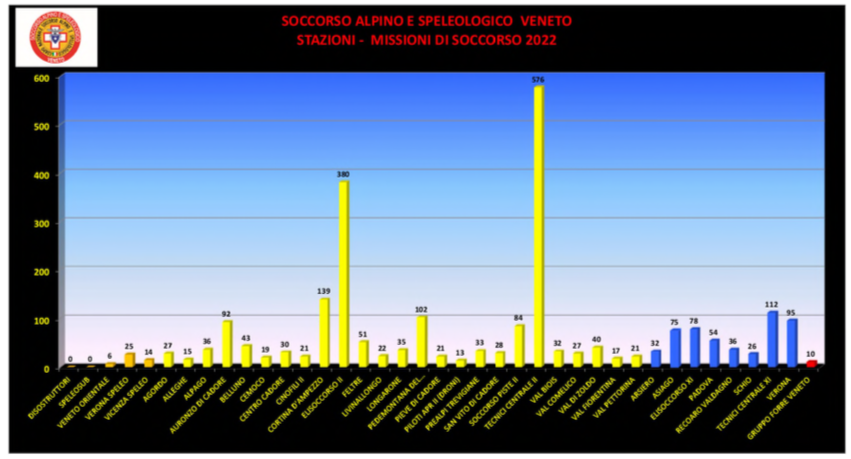 Schermata 2023 03 16 alle 16.02.11