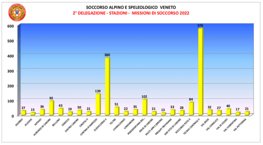 Schermata 2023 03 16 alle 16.02.18