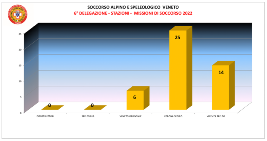 Schermata 2023 03 16 alle 16.03.52