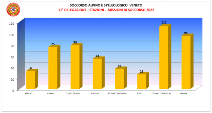 Schermata 2023 03 16 alle 16.03.57