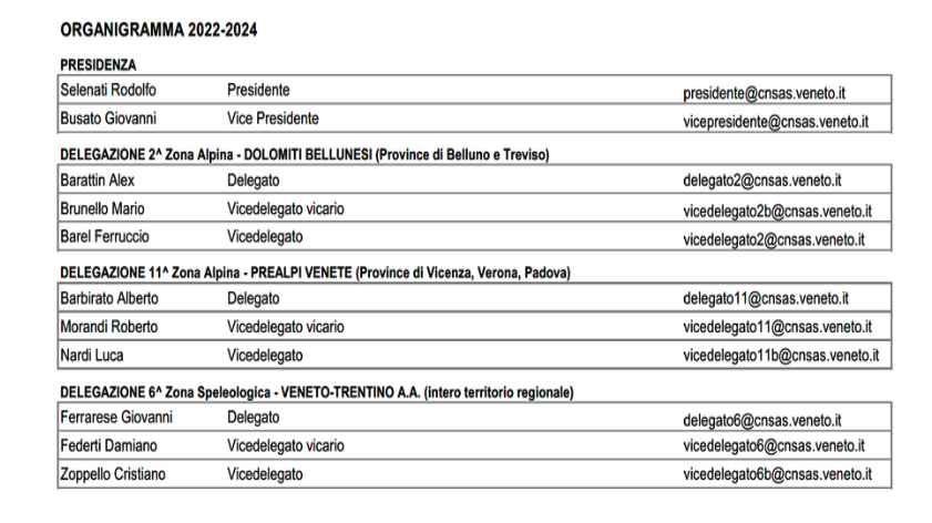 Screenshot 2024 10 29 alle 11.29.54