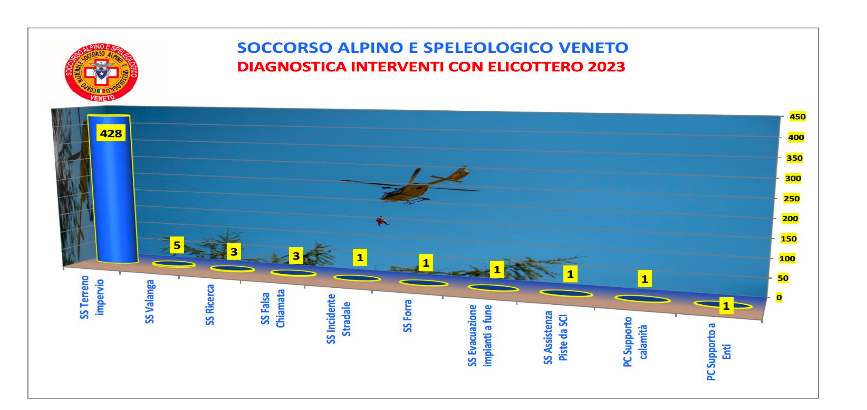 Screenshot 2024 10 29 alle 11.36.24