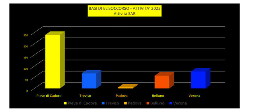 Screenshot 2024 10 29 alle 11.36.28