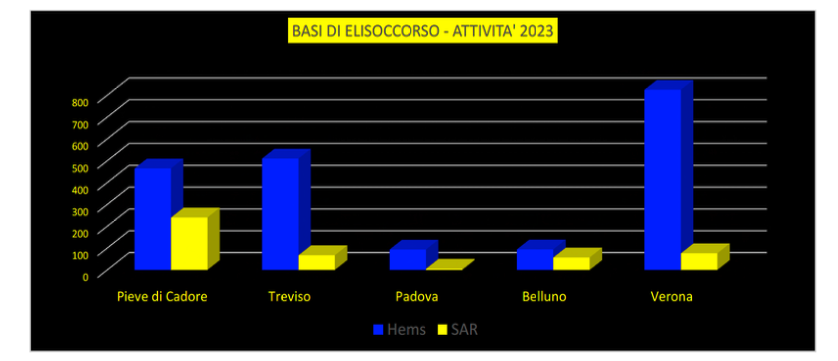 Screenshot 2024 10 29 alle 11.36.32