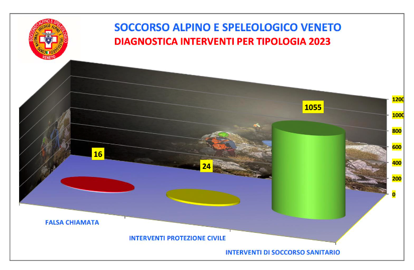 Screenshot 2024 10 29 alle 11.36.53